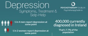 Psychotherapy dublin depression infographic thumbnail